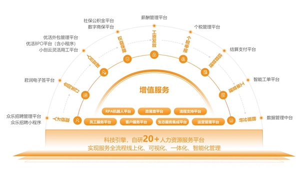 精益管理與科技創(chuàng)新雙輪驅(qū)動(dòng)，君潤(rùn)一頁(yè)科技榮獲“深圳專精特新中小企業(yè)”稱號(hào)